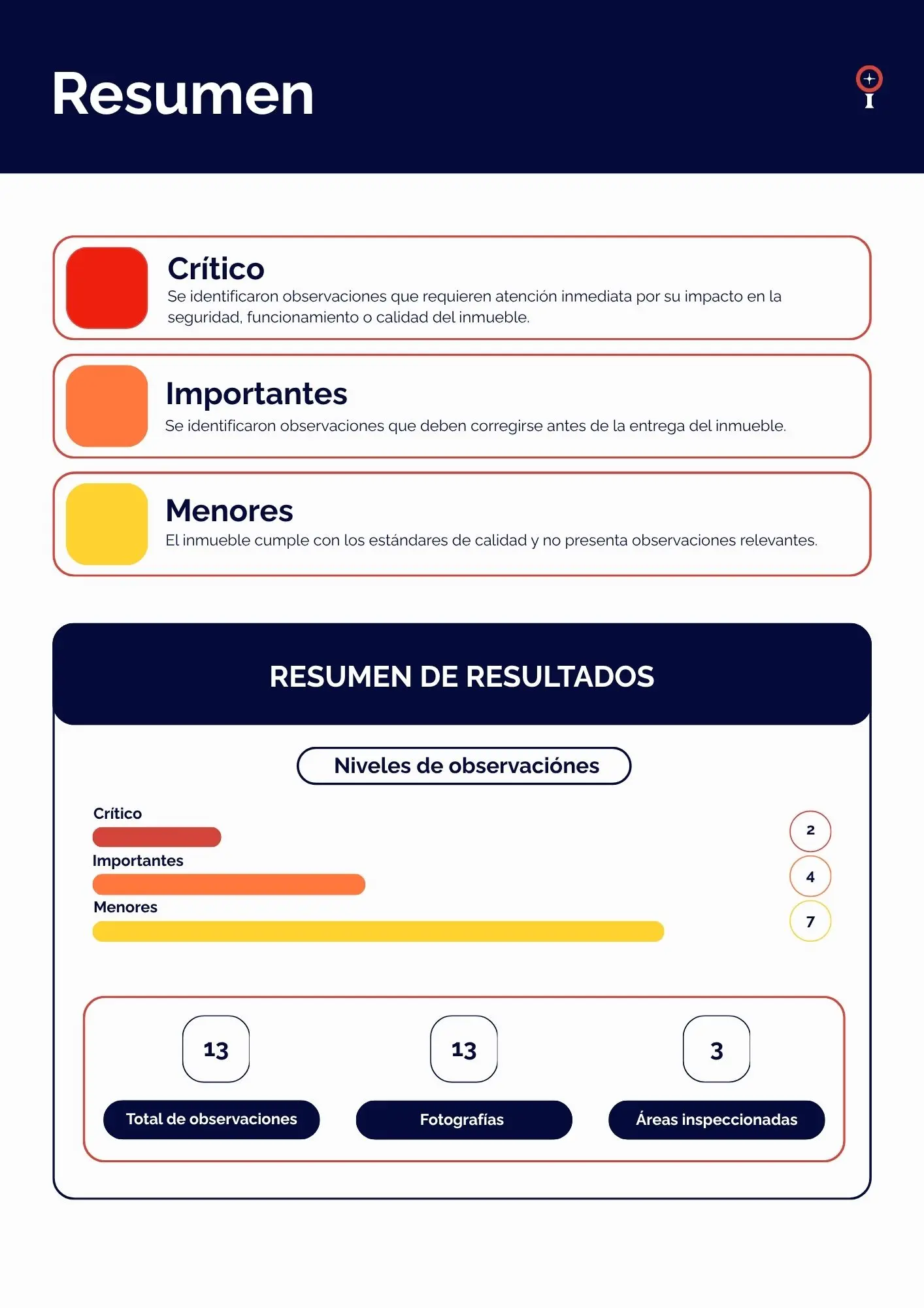 Vista de las conclusiones de un informe técnico de Inspektum